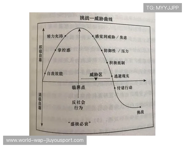 职业比赛中如何应对观众噪音对注意力的干扰