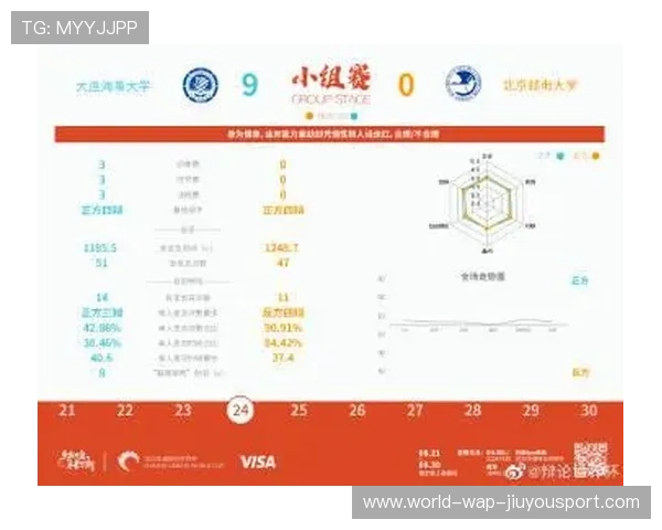 世界杯志愿者服务时间统计与优秀个人表彰名单，2022世界杯志愿者报名入口