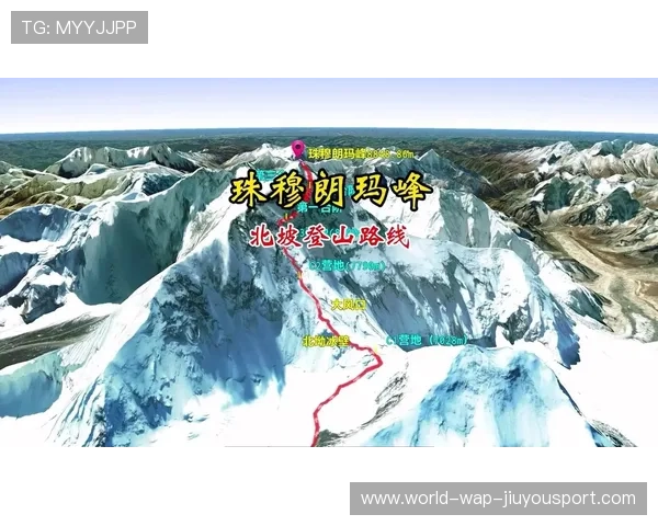 世界登山纪录挑战预备会议：安全与媒体传播方案完善，世界登山史第一惨案