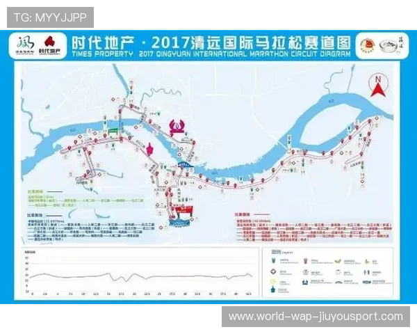 国际田径赛马拉松赛道改良建议公布,马拉松田径协会 国际田径赛马拉松赛道改良建议公布,马拉松田径协会